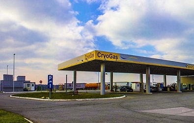 Lek za desni Dentokind | Sprej za nos | Tehnički i energetski gasovi
